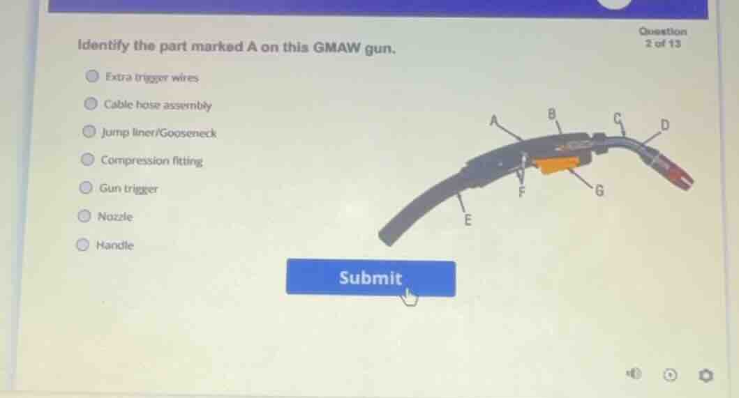 identify the part marked a on this gmaw gun. extra trigger wires cable …