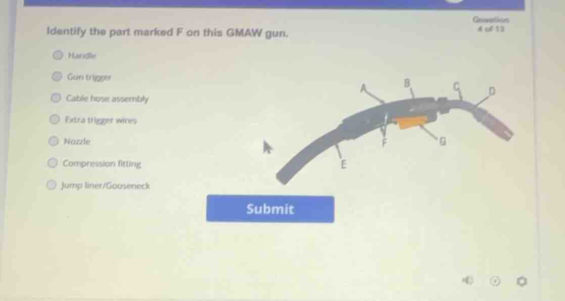 identify the part marked f on this gmaw gun. handle gun trigger cable h…