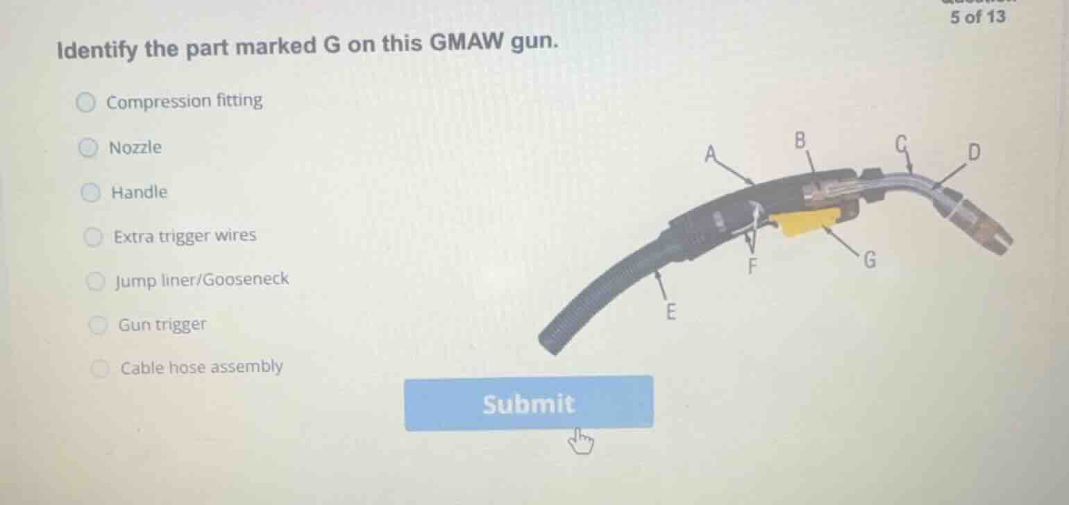 identify the part marked g on this gmaw gun. compression fitting nozzle…