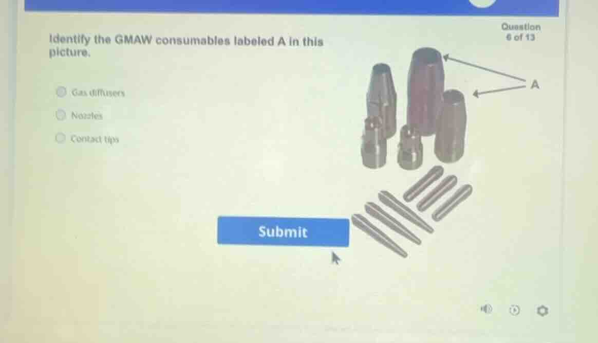 identify the gmaw consumables labeled a in this picture. gas diffusers …