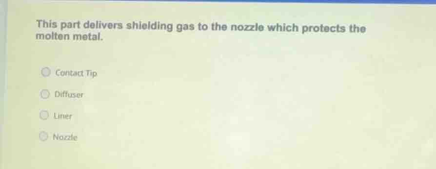 this part delivers shielding gas to the nozzle which protects the molte…