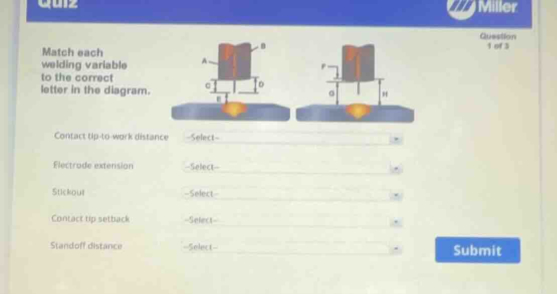 match each welding variable to the correct letter in the diagram. conta…