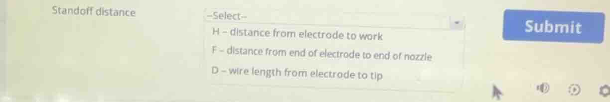 standoff distance -select- h - distance from electrode to work f - dist…