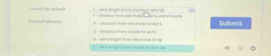 contact tip setback standoff distance c - wire length from nozzle to wi…