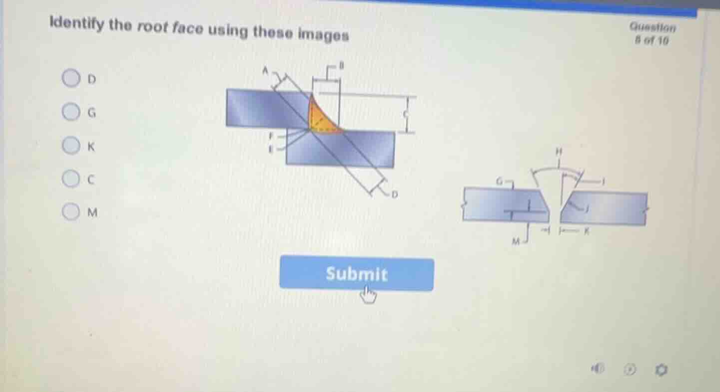 identify the root face using these images d g k c m question 5 of 10 su…
