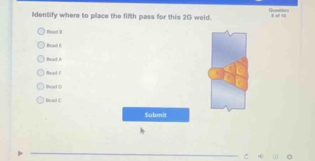 identify where to place the fifth pass for this 2g weld. bead b bead e …