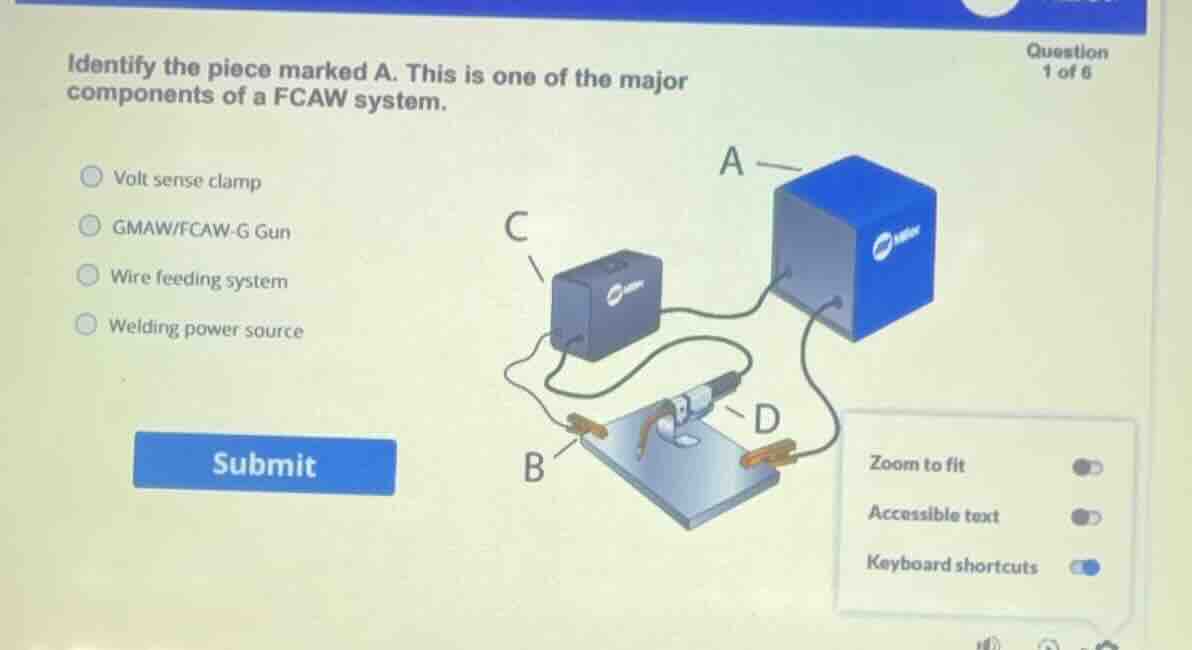 identify the piece marked a. this is one of the major components of a f…