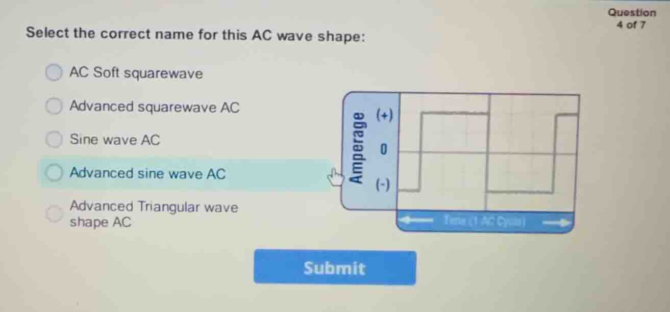 question 4 of 7 select the correct name for this ac wave shape: ac soft…