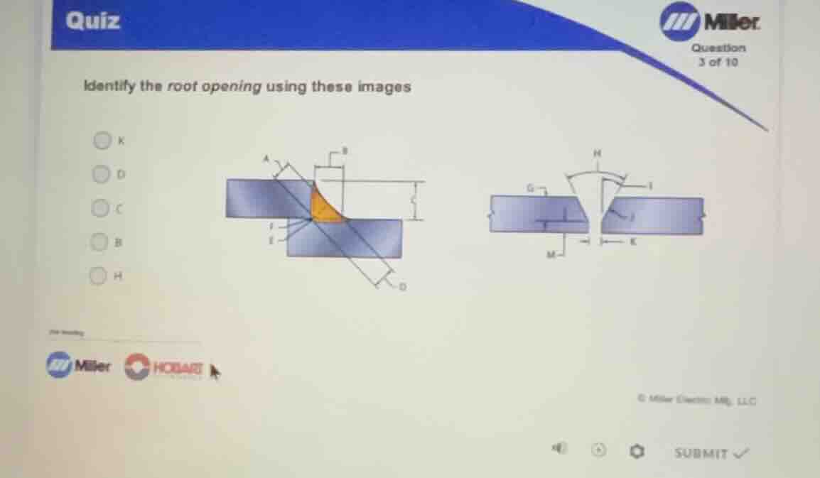 quiz miller question 3 of 10 identify the root opening using these imag…