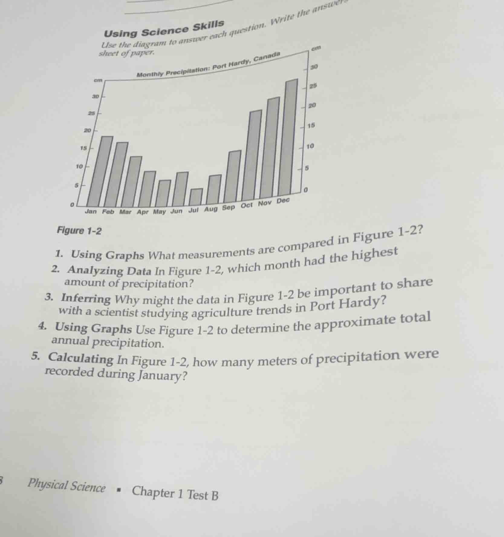 using science skills use the diagram to answer each question. write the…