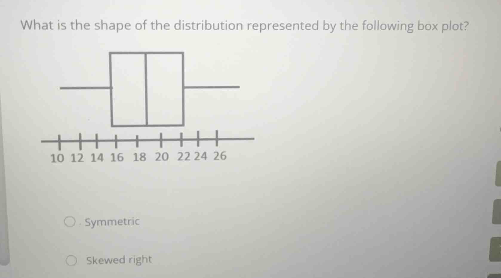 what is the shape of the distribution represented by the following box …