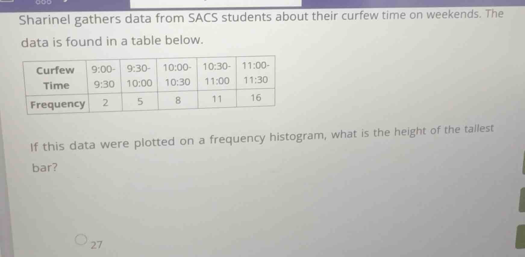 sharinel gathers data from sacs students about their curfew time on wee…