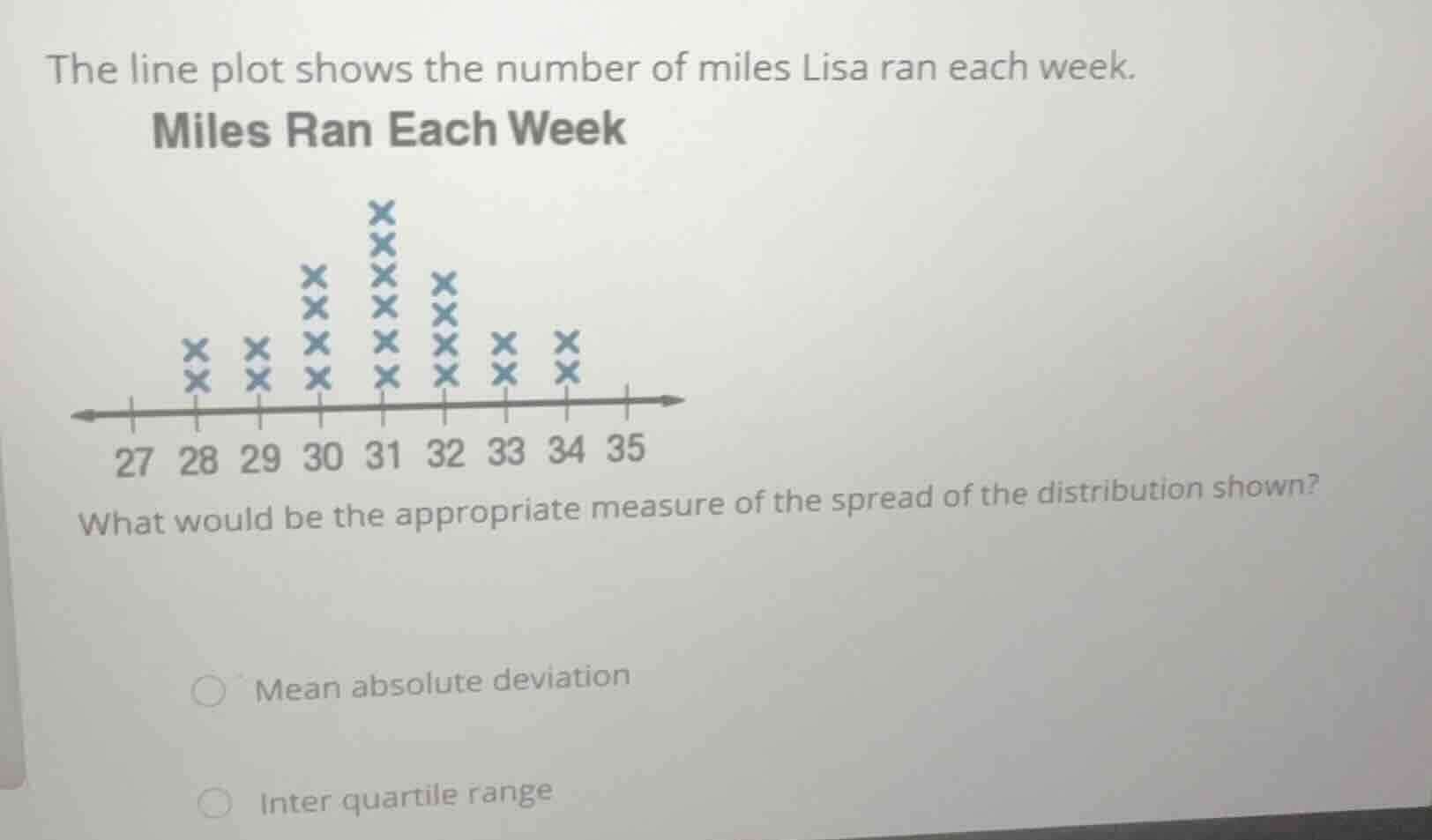 the line plot shows the number of miles lisa ran each week. miles ran e…