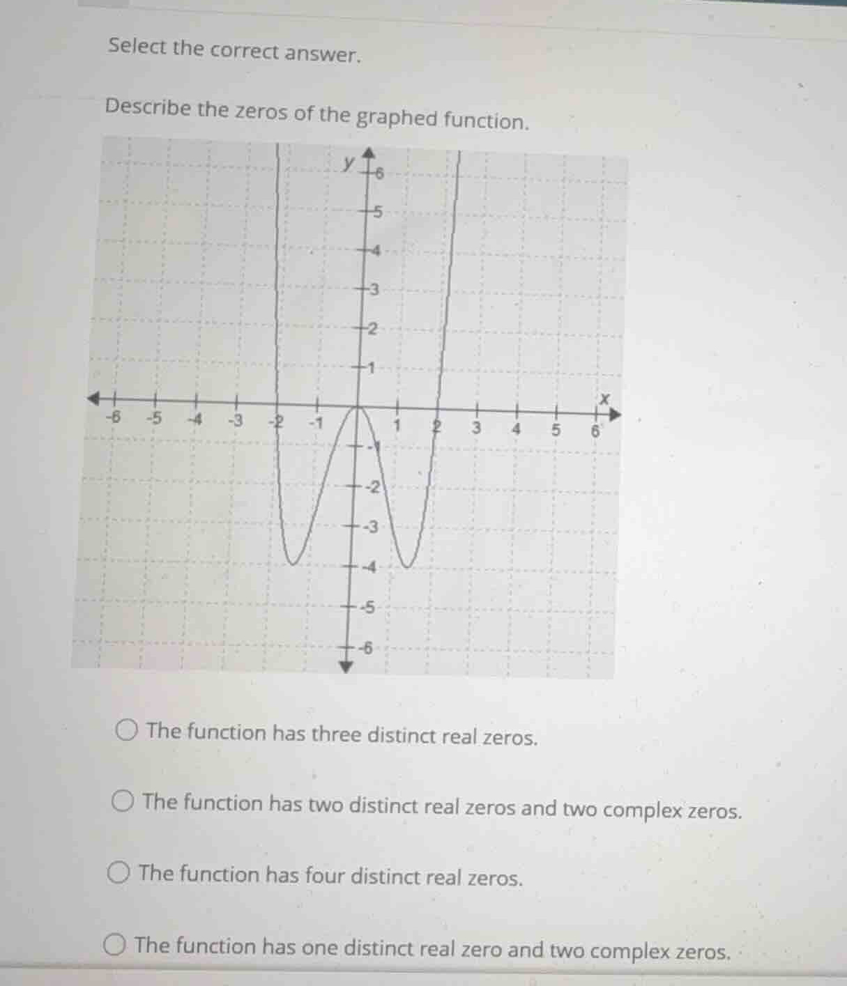 select the correct answer. describe the zeros of the graphed function. …