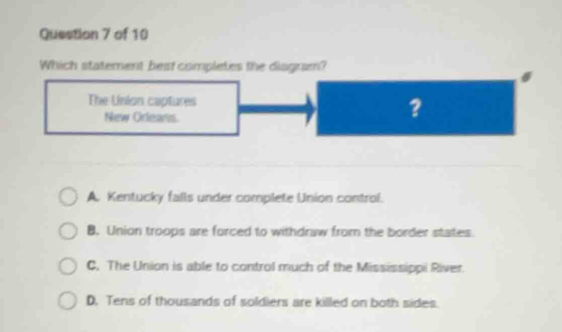 question 7 of 10 which statement best completes the diagram? the union …