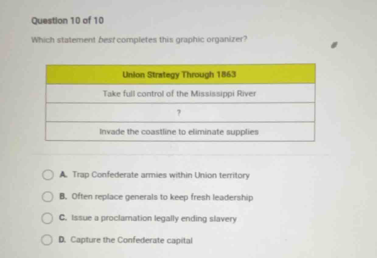 question 10 of 10 which statement best completes this graphic organizer…