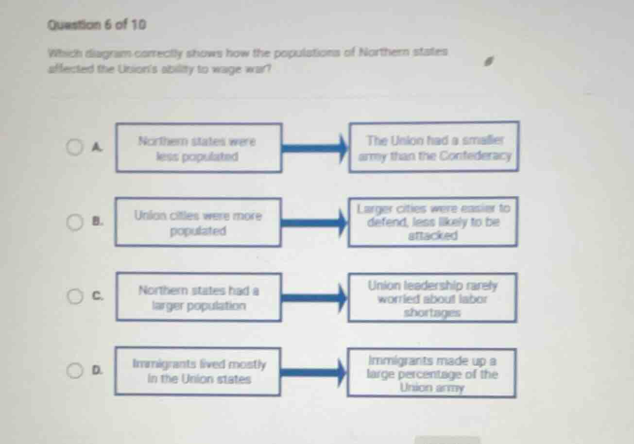 question 6 of 10 which diagram correctly shows how the populations of n…