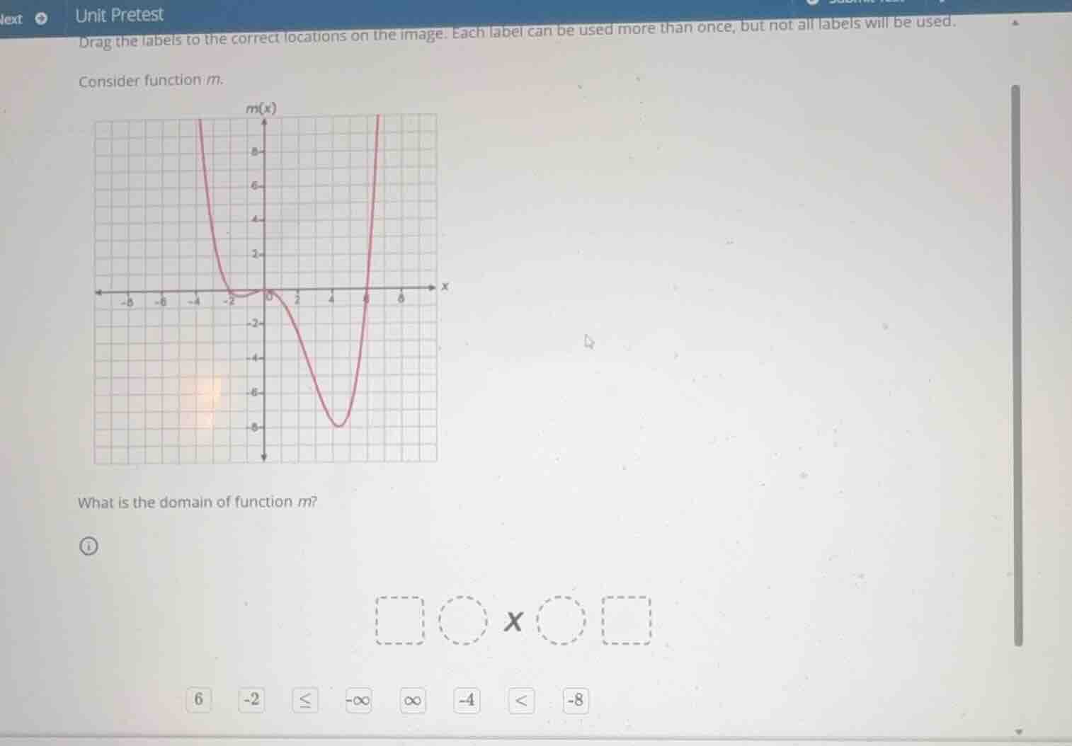 unit pretest drag the labels to the correct locations on the image. eac…
