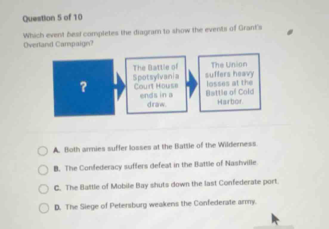 question 5 of 10 which event best completes the diagram to show the eve…