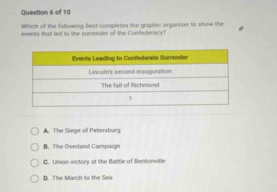 question 6 of 10 which of the following best completes the graphic orga…