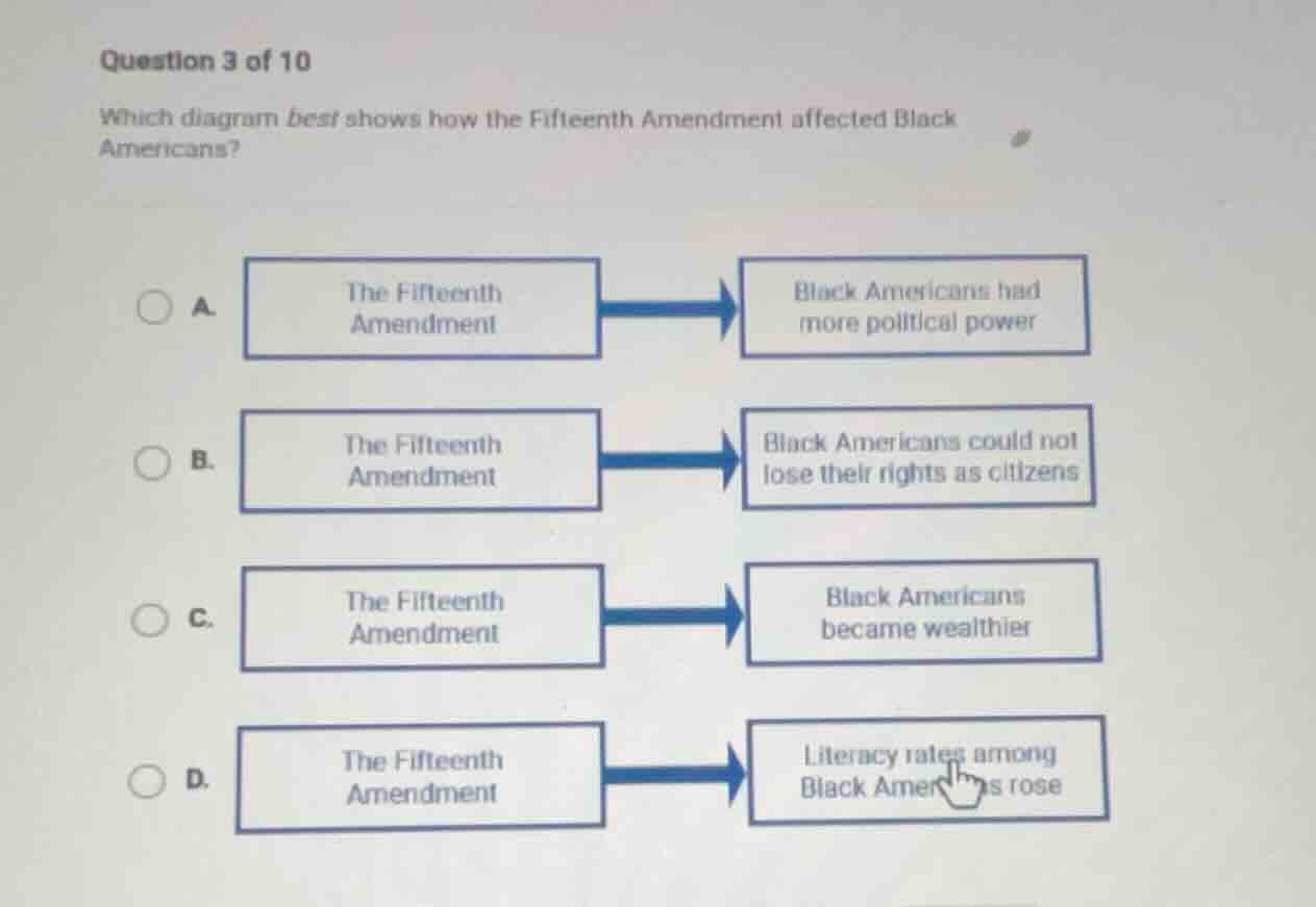 question 3 of 10 which diagram best shows how the fifteenth amendment a…