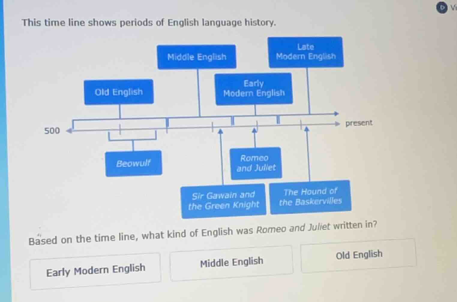 this time line shows periods of english language history. based on the …