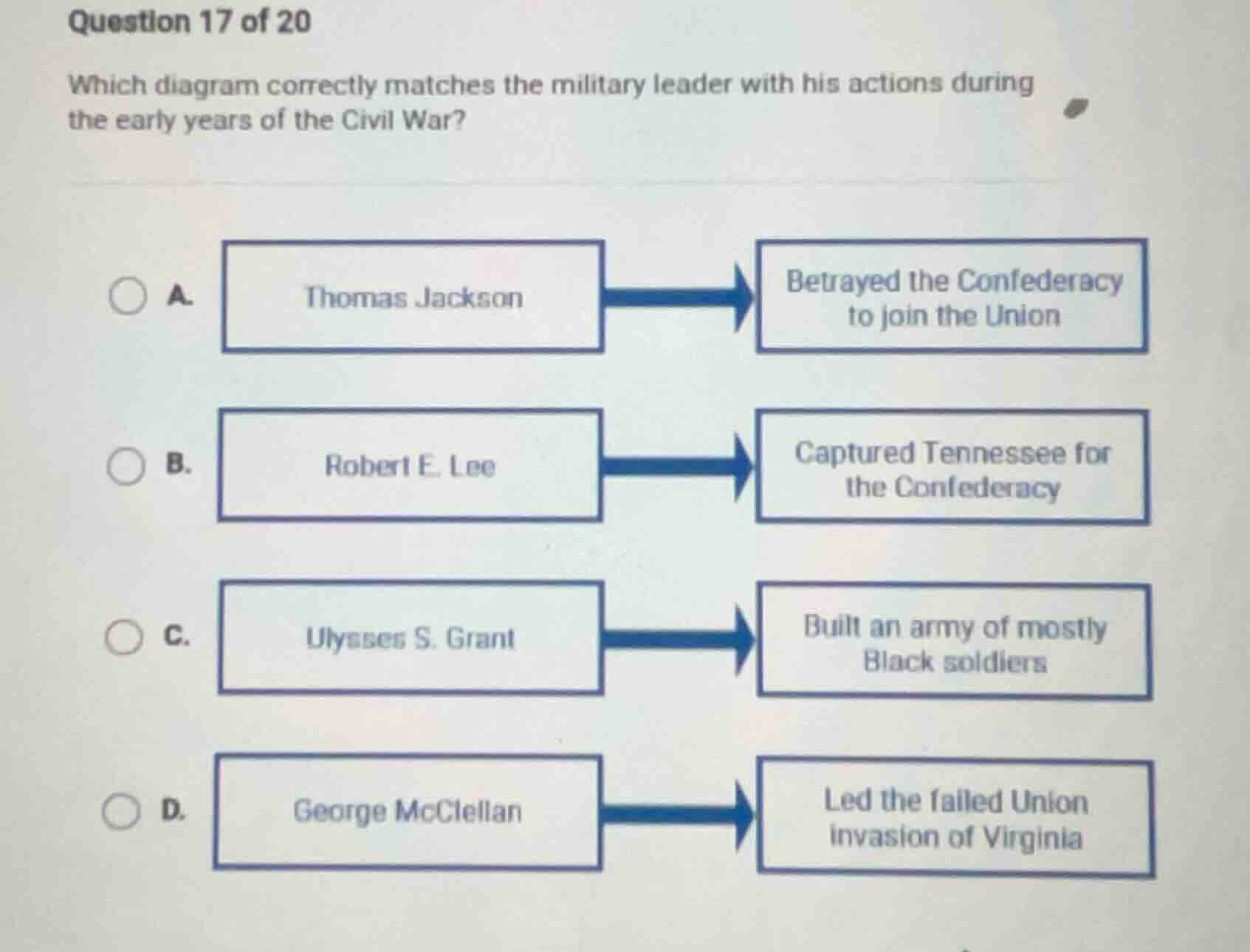 question 17 of 20 which diagram correctly matches the military leader w…