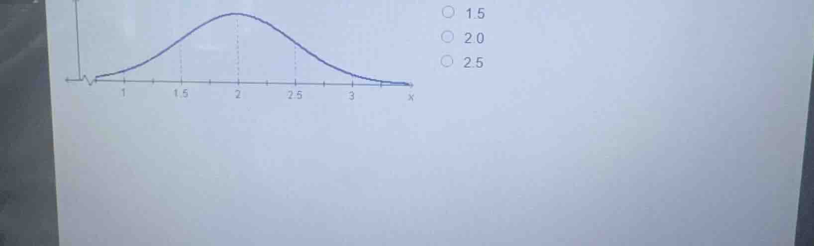 1.5 2.0 2.5