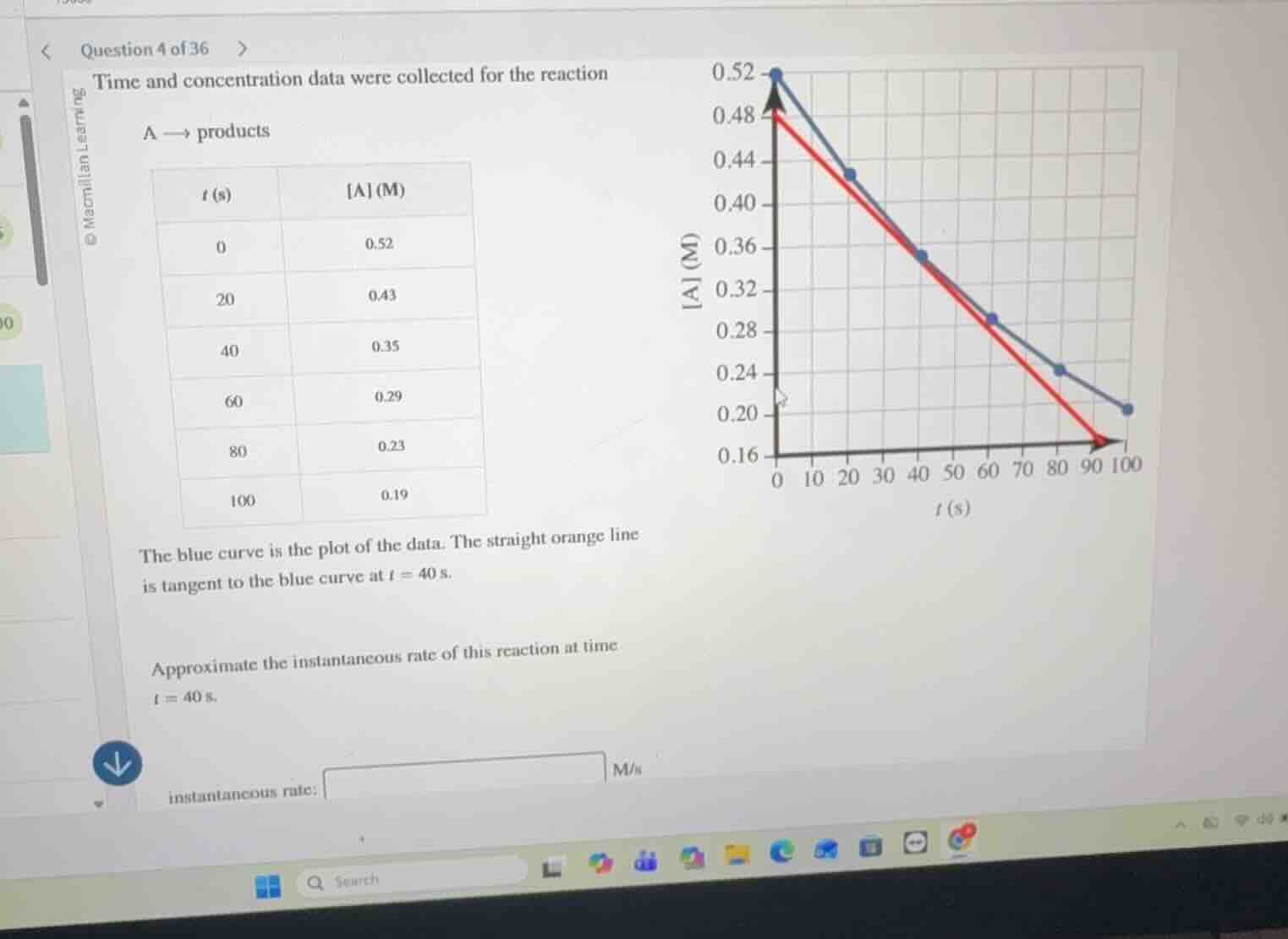 time and concentration data were collected for the reaction \\(a \ ight…