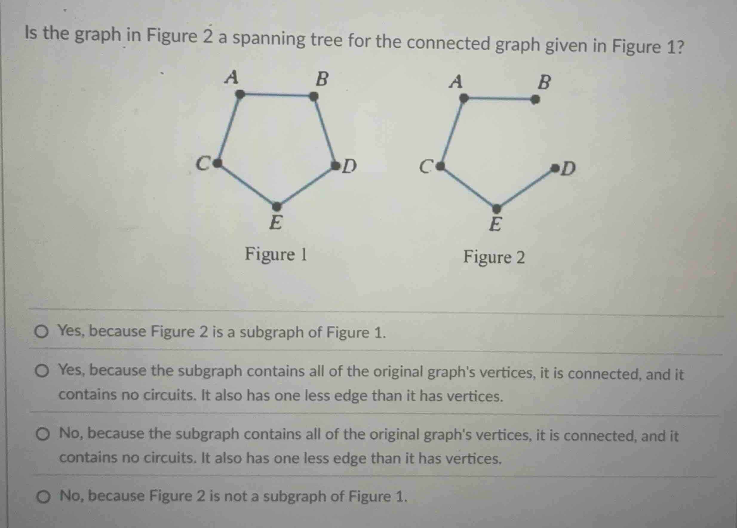 is the graph in figure 2 a spanning tree for the connected graph given …