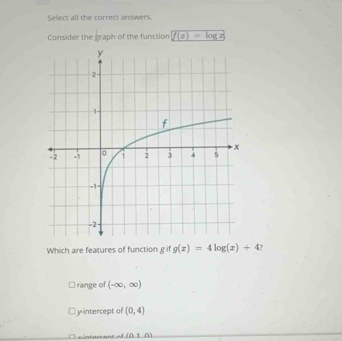 select all the correct answers. consider the graph of the function \\(f…