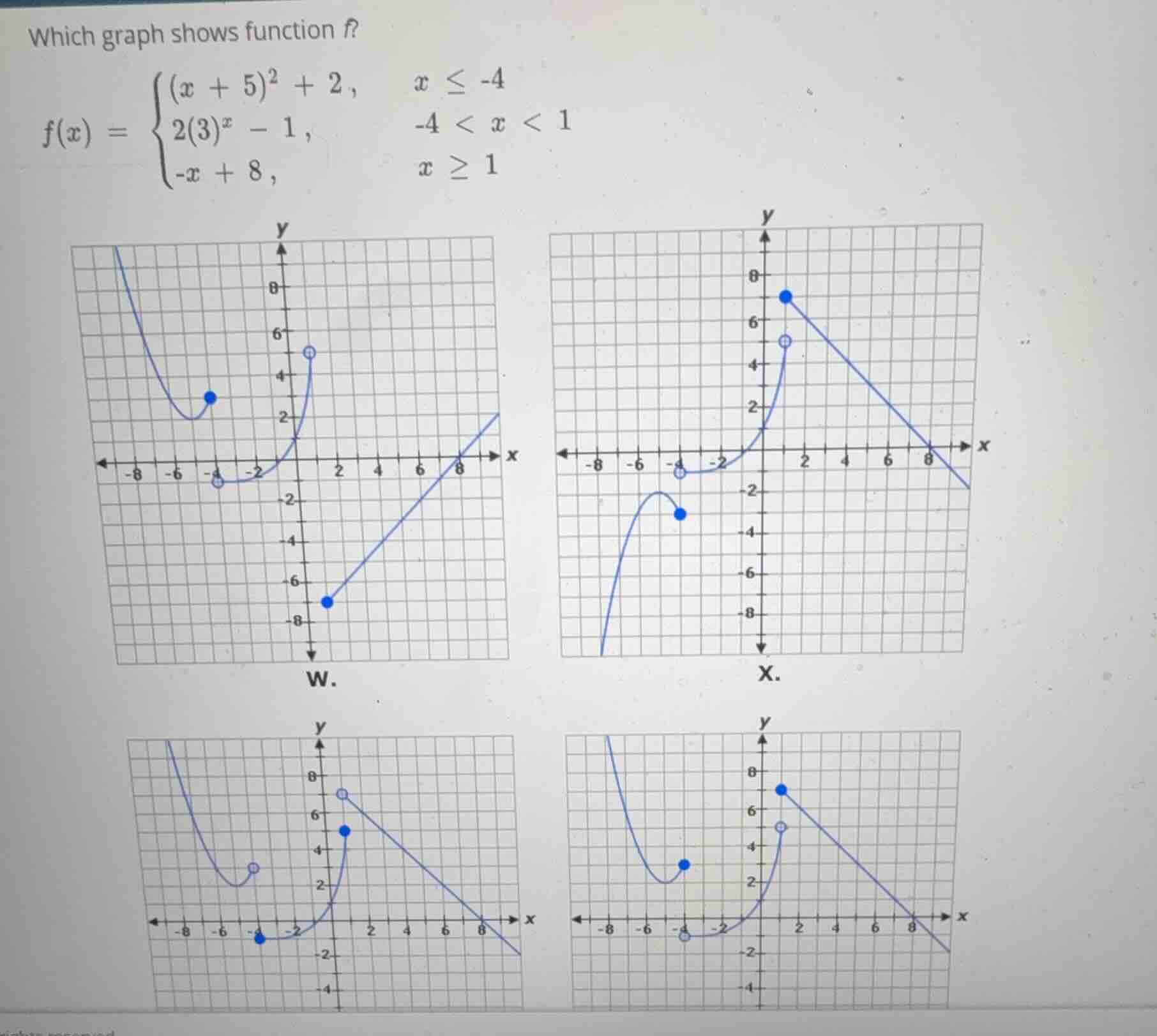 which graph shows function \\(f\\)? \\f(x) = \\begin{cases} (x + 5)^2 +…
