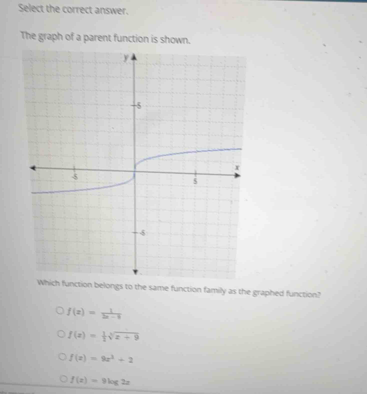 select the correct answer. the graph of a parent function is shown. whi…