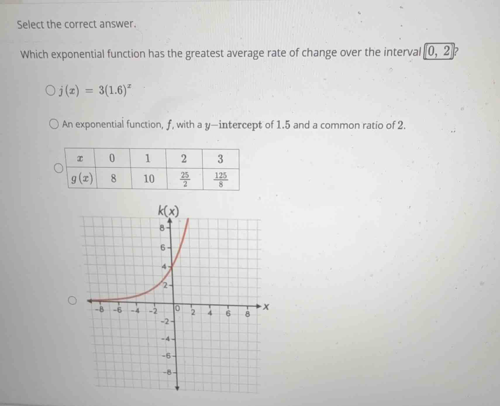 select the correct answer. which exponential function has the greatest …
