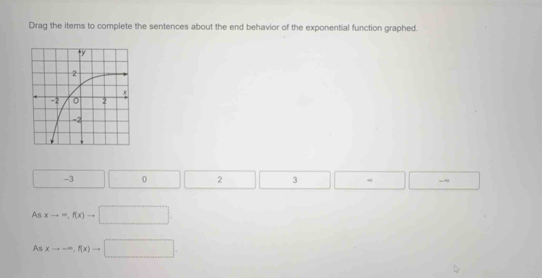 drag the items to complete the sentences about the end behavior of the …