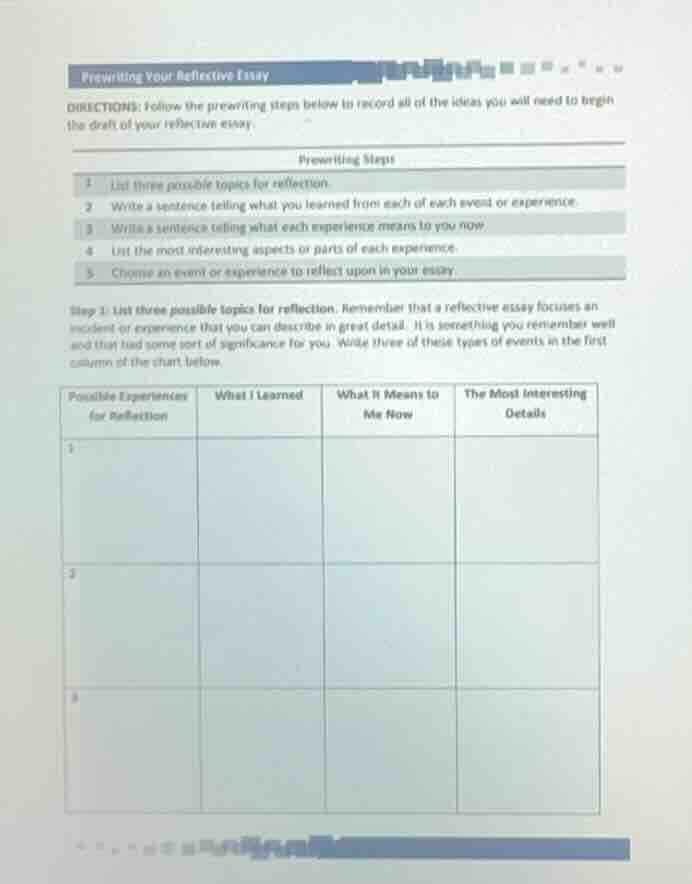 prewriting your reflective essay directions: follow the prewriting step…