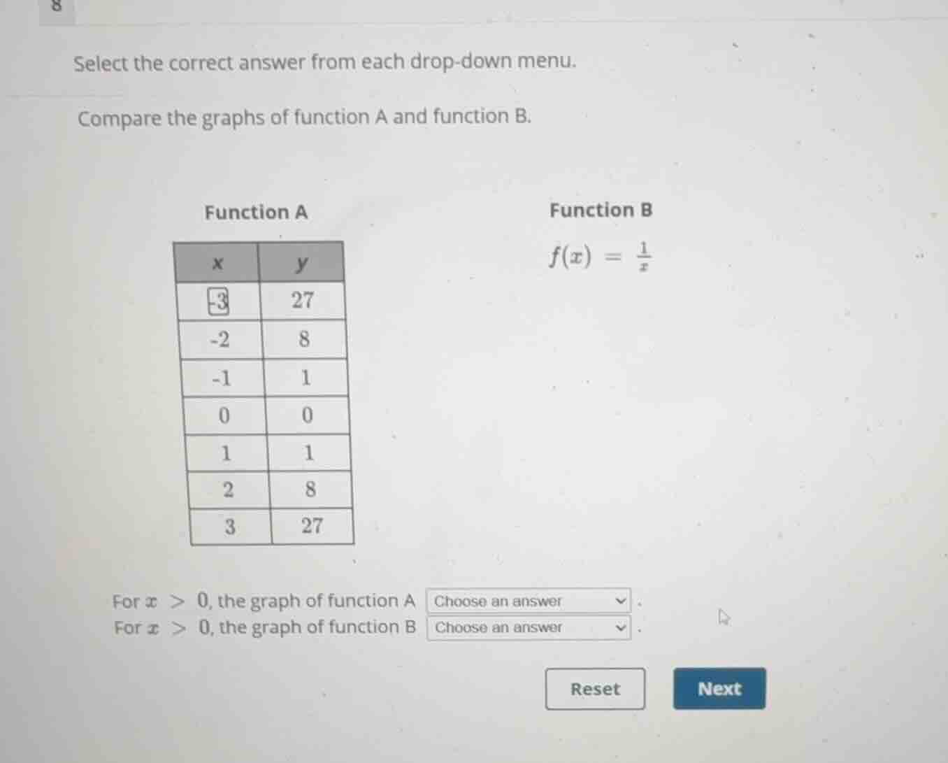 select the correct answer from each drop-down menu. compare the graphs …