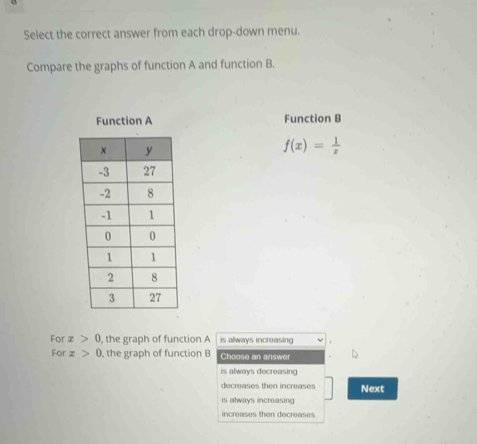 select the correct answer from each drop-down menu. compare the graphs …