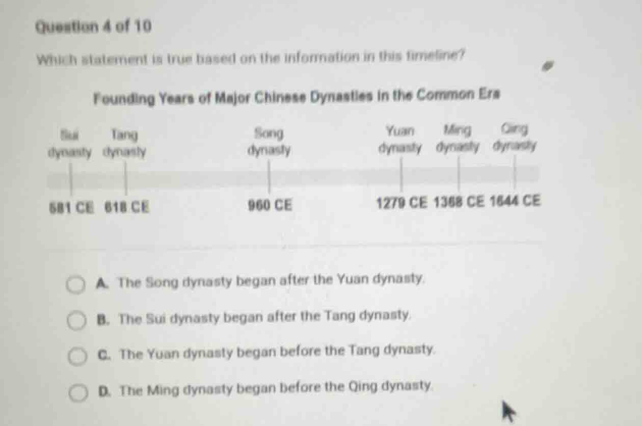 question 4 of 10 which statement is true based on the information in th…