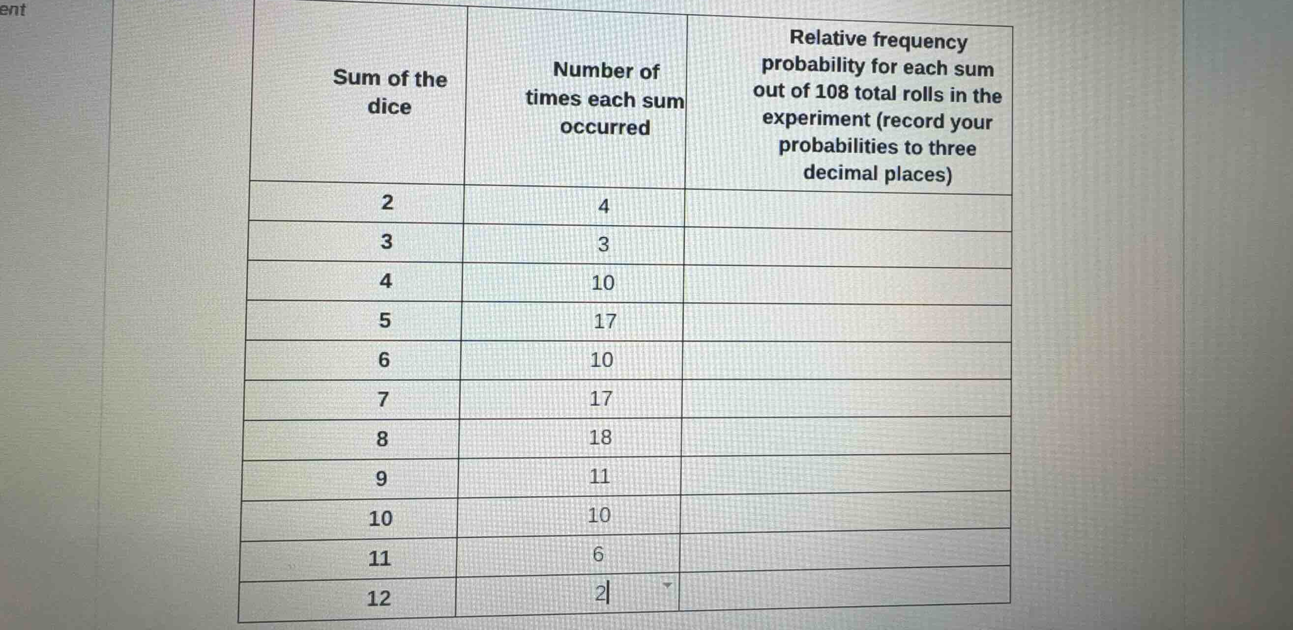 relative frequency probability for each sum out of 108 total rolls in t…