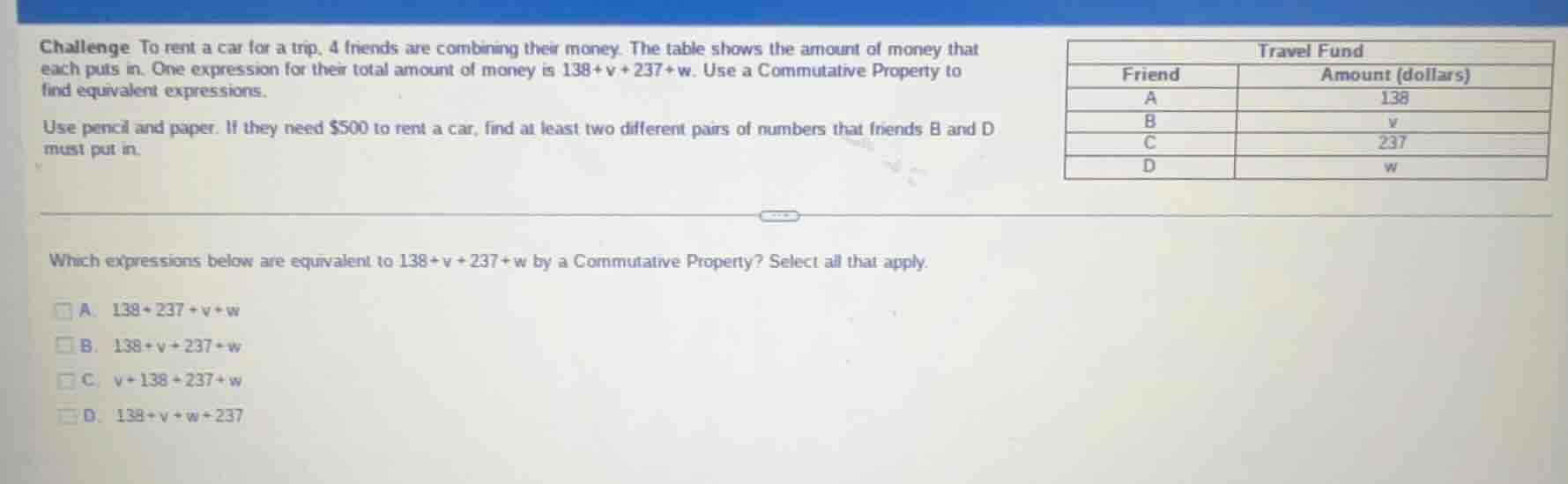 challenge to rent a car for a trip, 4 friends are combining their money…