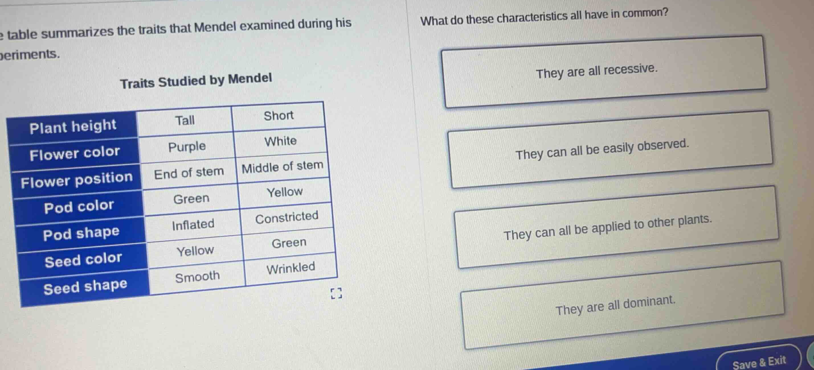the table summarizes the traits that mendel examined during his experim…