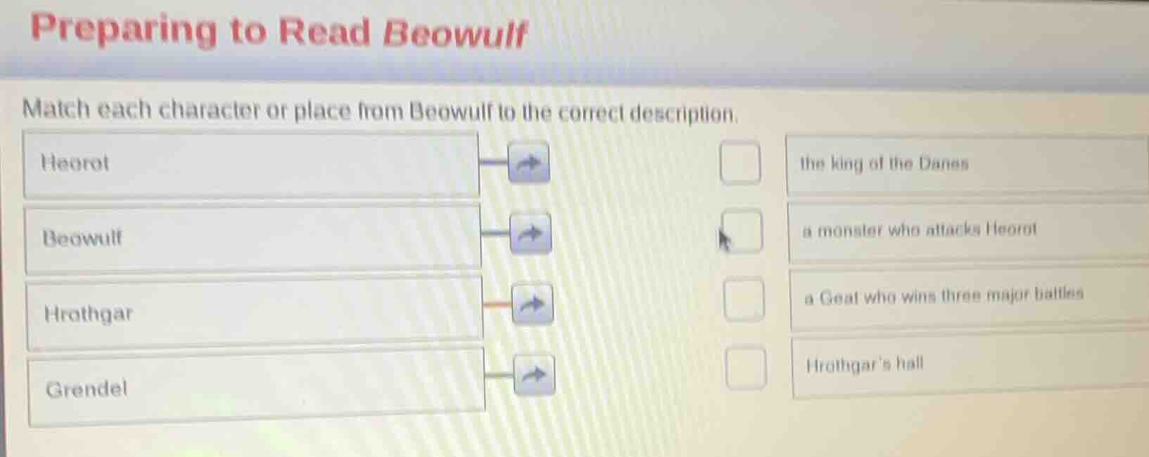 preparing to read beowulf match each character or place from beowulf to…