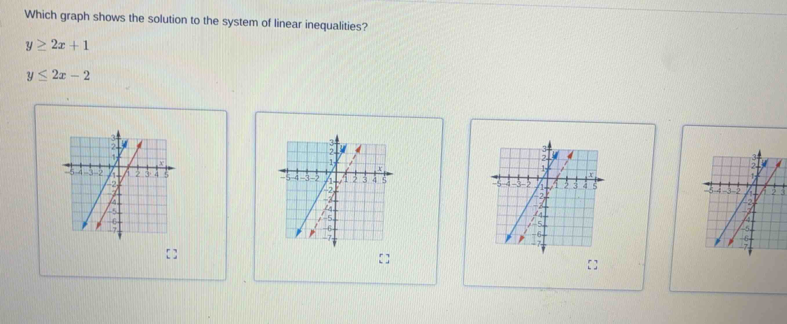 which graph shows the solution to the system of linear inequalities? \\…