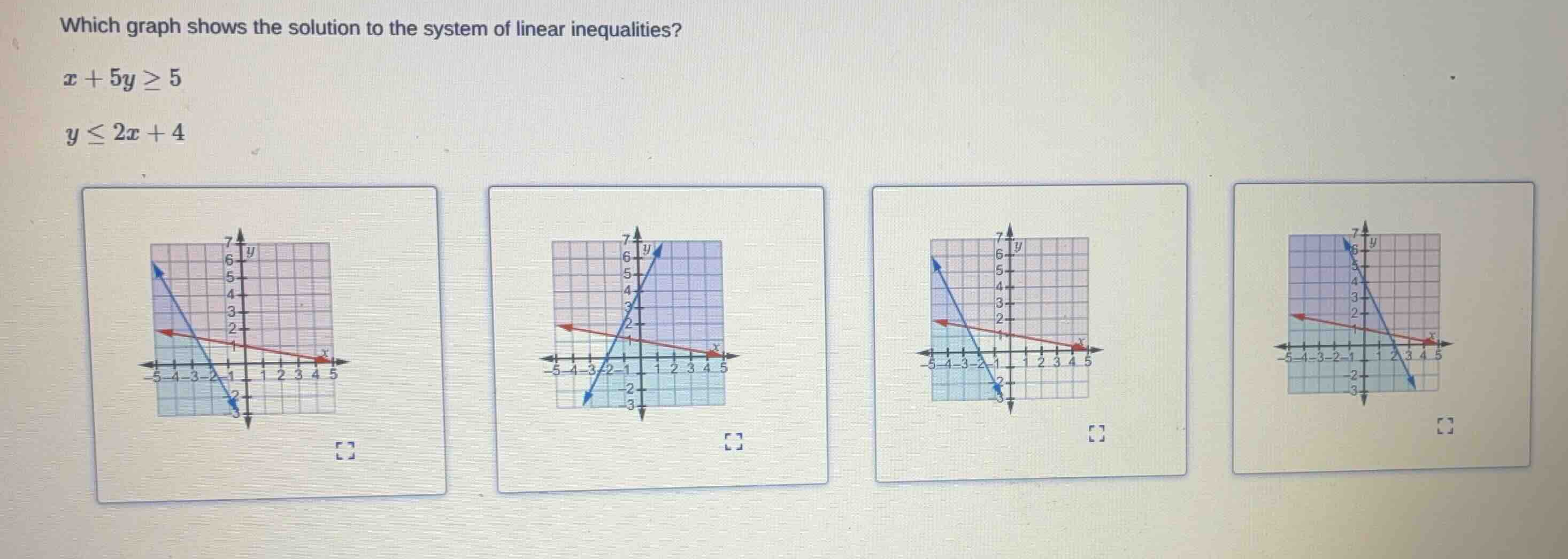 which graph shows the solution to the system of linear inequalities? \\…