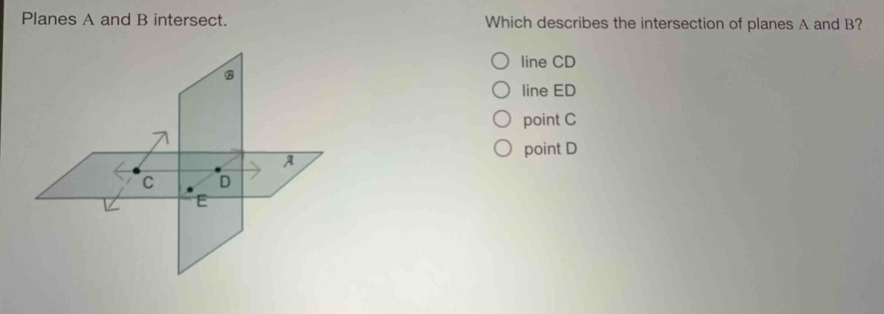planes a and b intersect. which describes the intersection of planes a …
