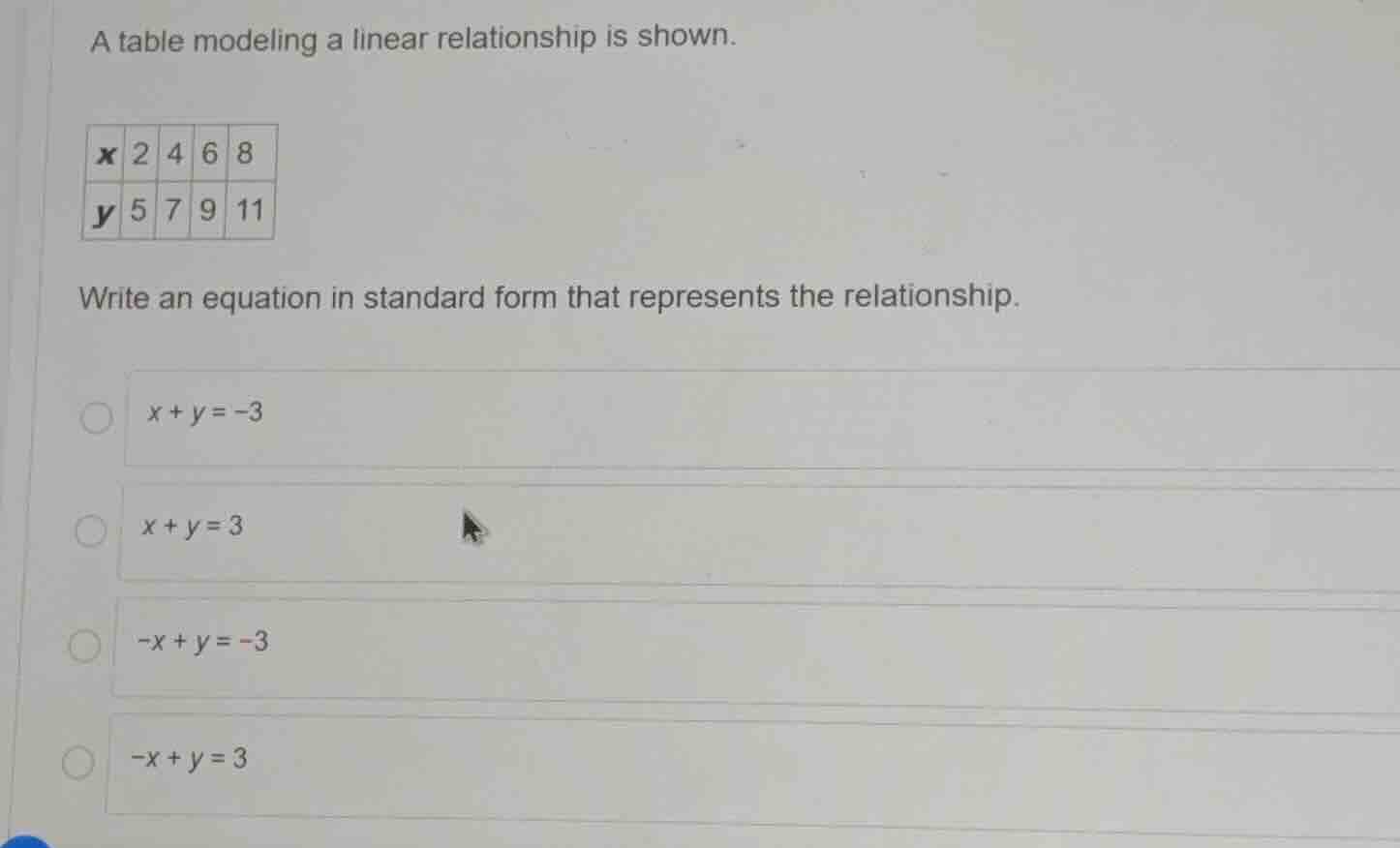 a table modeling a linear relationship is shown. write an equation in s…