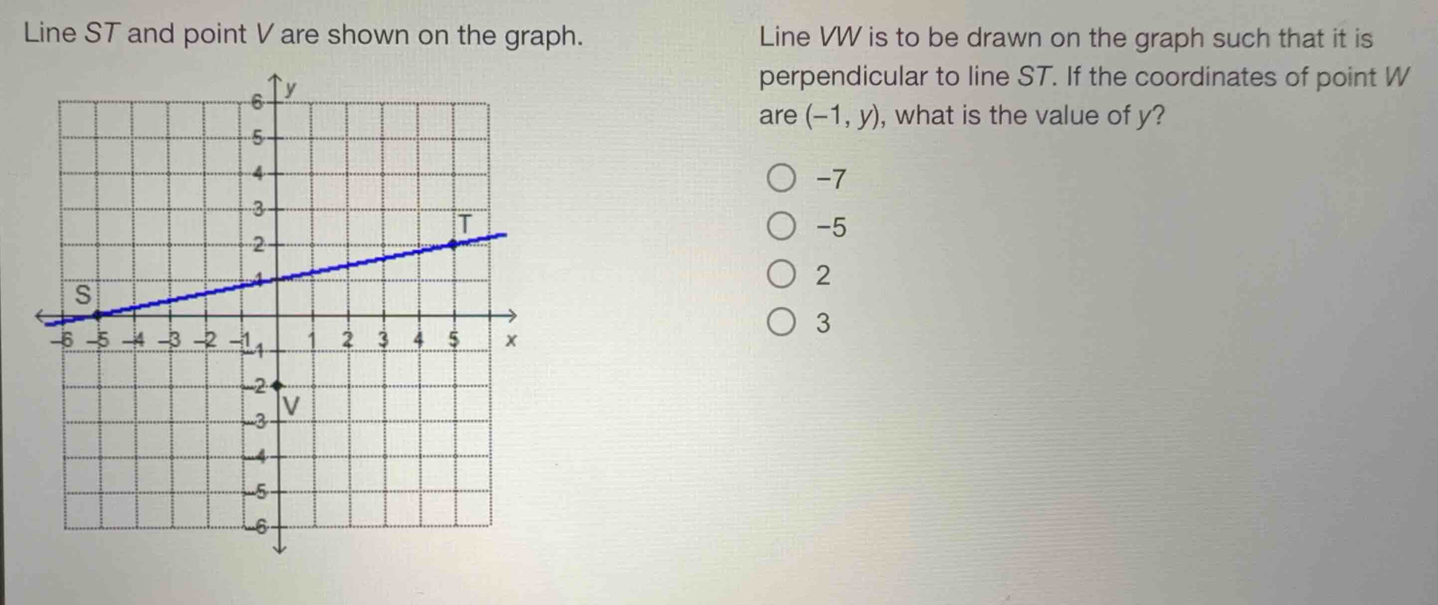 line st and point v are shown on the graph. line vw is to be drawn on t…