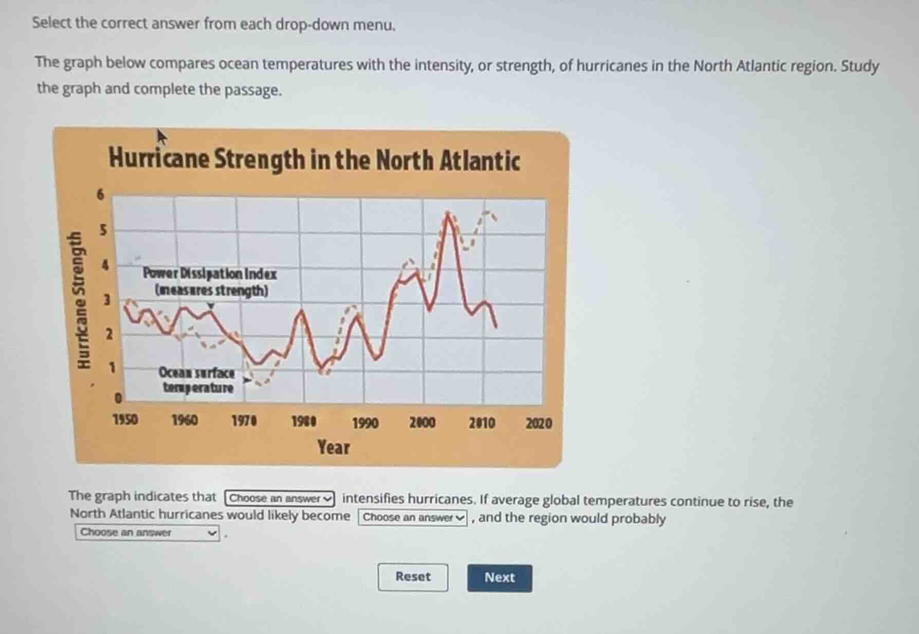 select the correct answer from each drop-down menu. the graph below com…