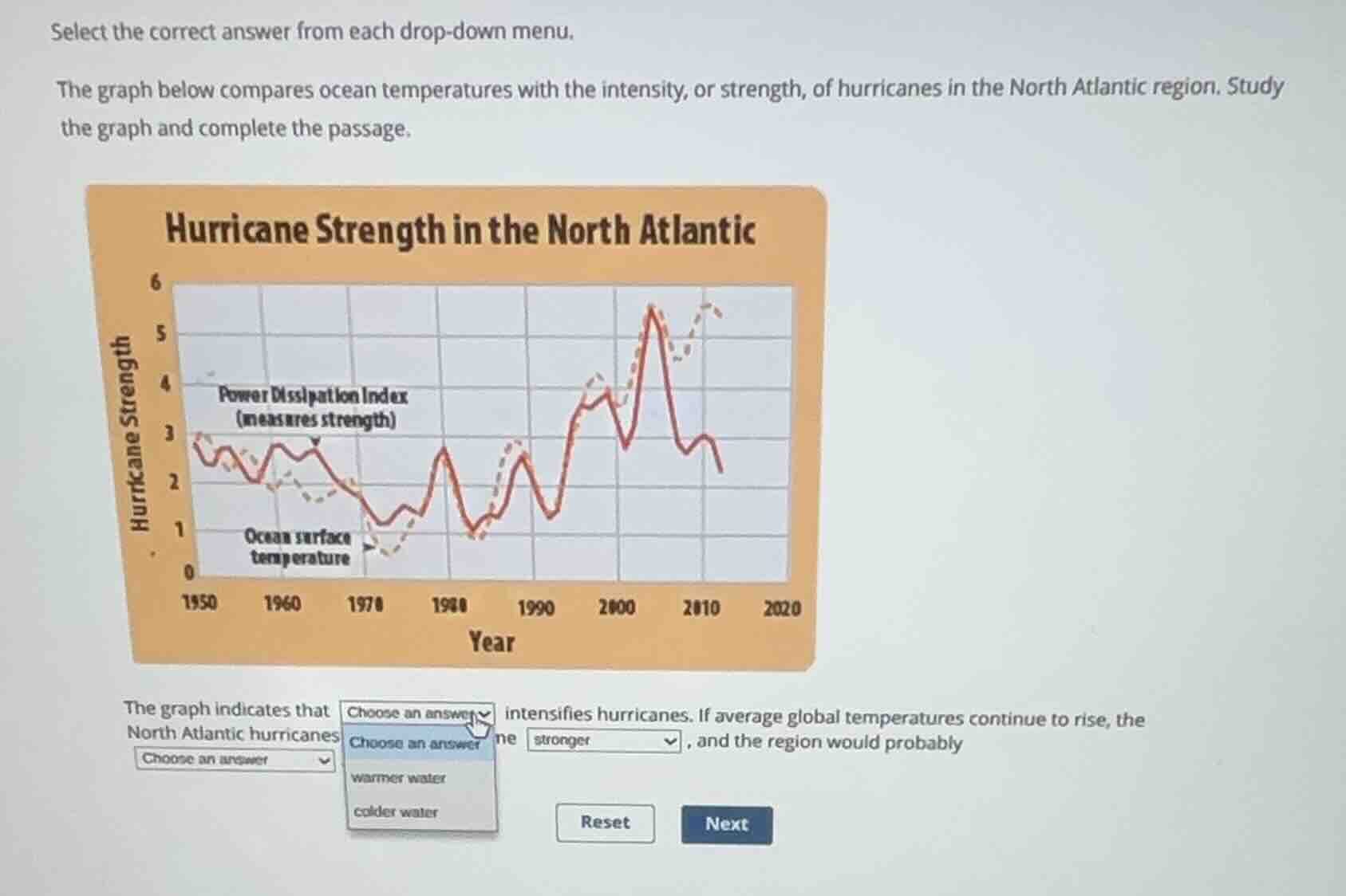 select the correct answer from each drop-down menu. the graph below com…